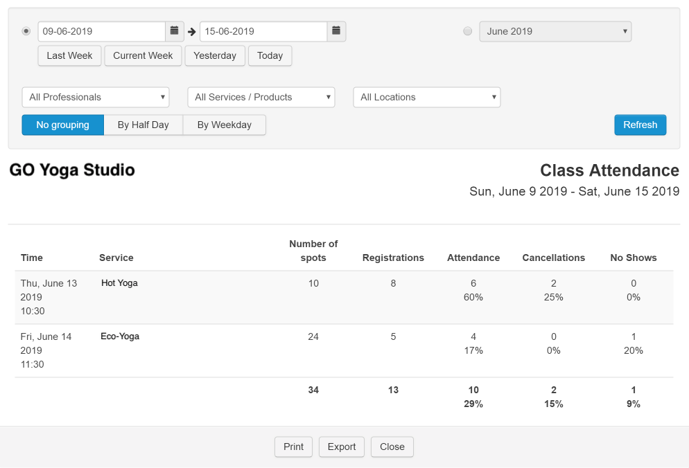 Class attendance report featuring the classes for all professionals, services and locations.